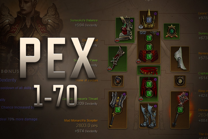 Diablo 3 : Build leveling du Moine
